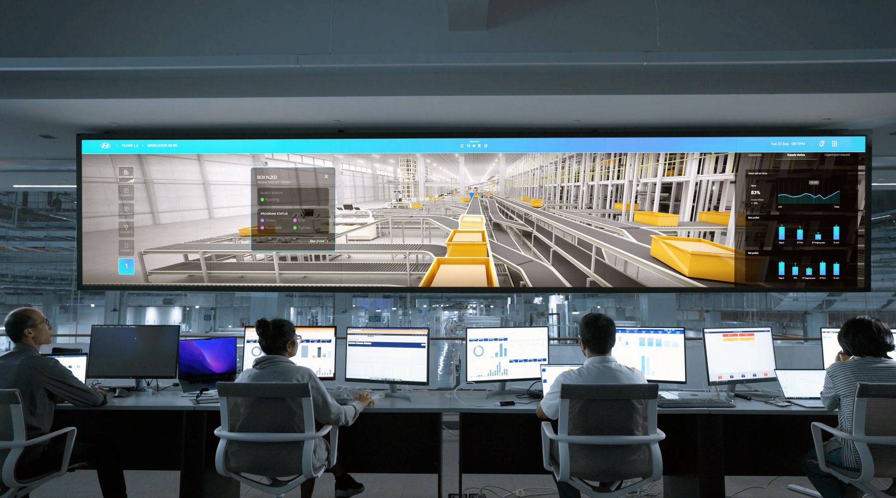 A control room with operators watching large shared displays
